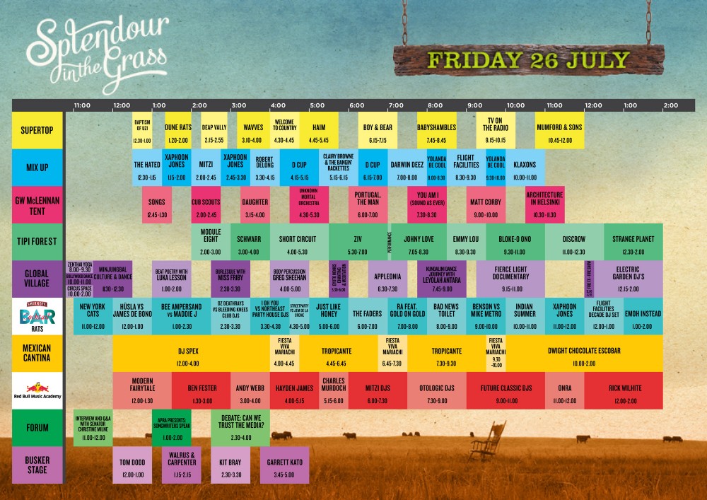 Splendour 2013 timetable Friday