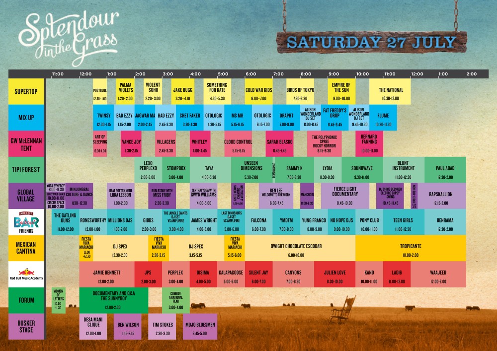 Splendour 2013 timetable Saturday