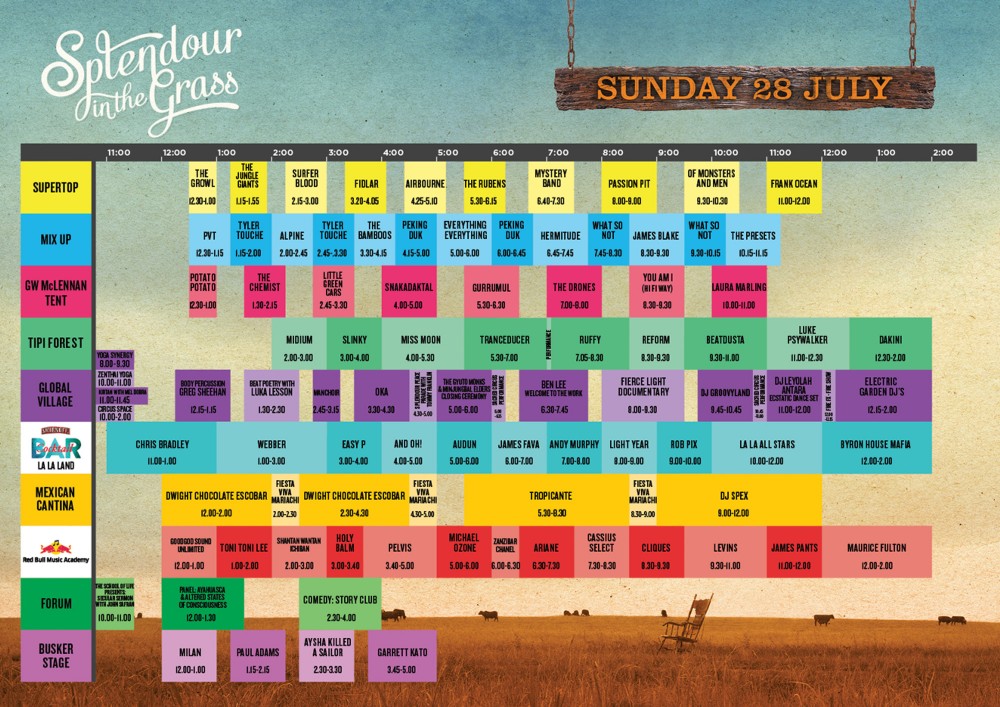 Splendour 2013 timetable Sunday